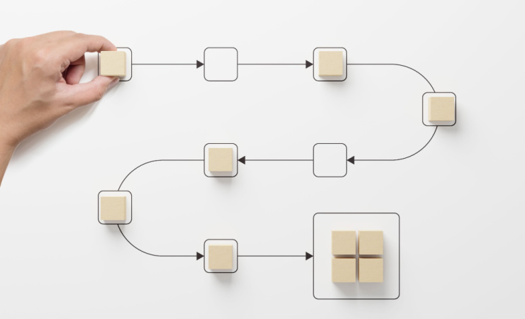 購買行動モデルのご紹介と活用方法(AIDAからULSASまで)