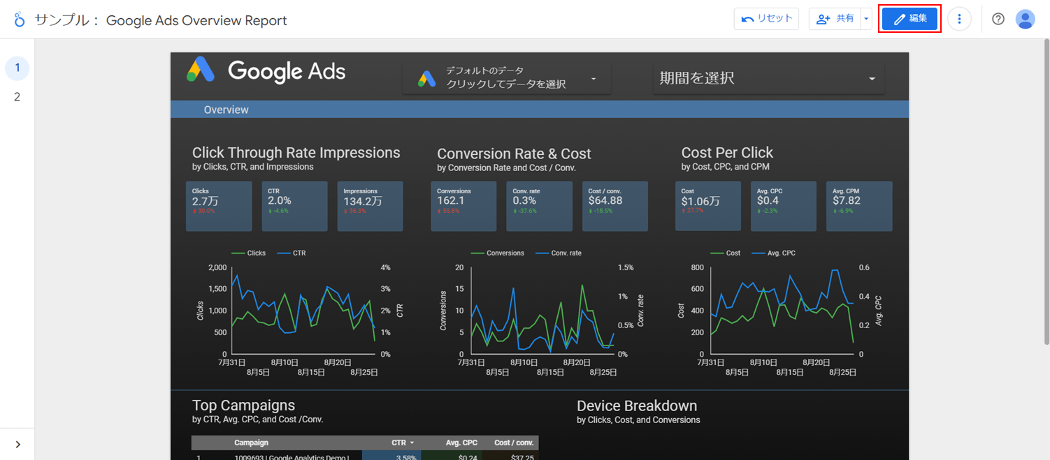 測定対象のダッシュボードで編集モードを起動