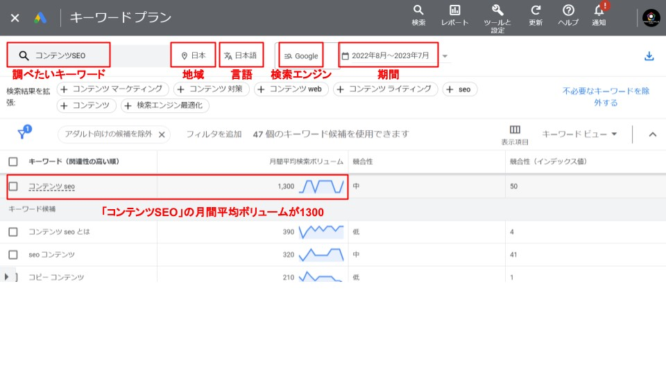 Googleキーワードプランナーの操作画面