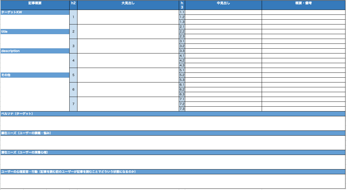 記事構成のワークシート